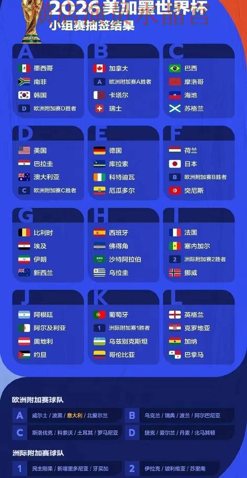 世界杯投注平台赛前数据分析方法汇总全攻略