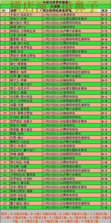 世界杯全球总决赛期间热门世界杯竞猜入口盘点与用户反馈分析