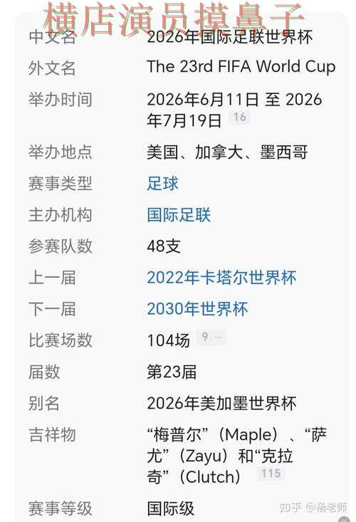 世界杯买球网站精选:用户反馈+直播全指南 - FIFA World Cup 2026 世界杯买球网站精选:用户反馈+直播全指南 - FIFA World Cup 2026